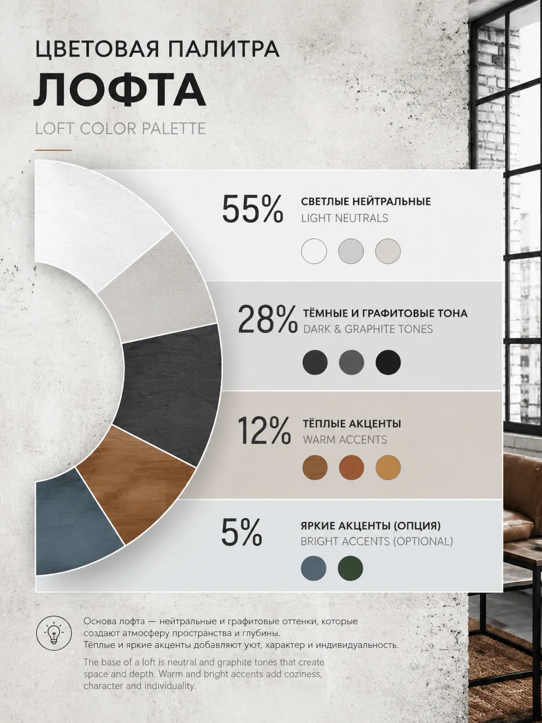 Цветовая палитра лофта