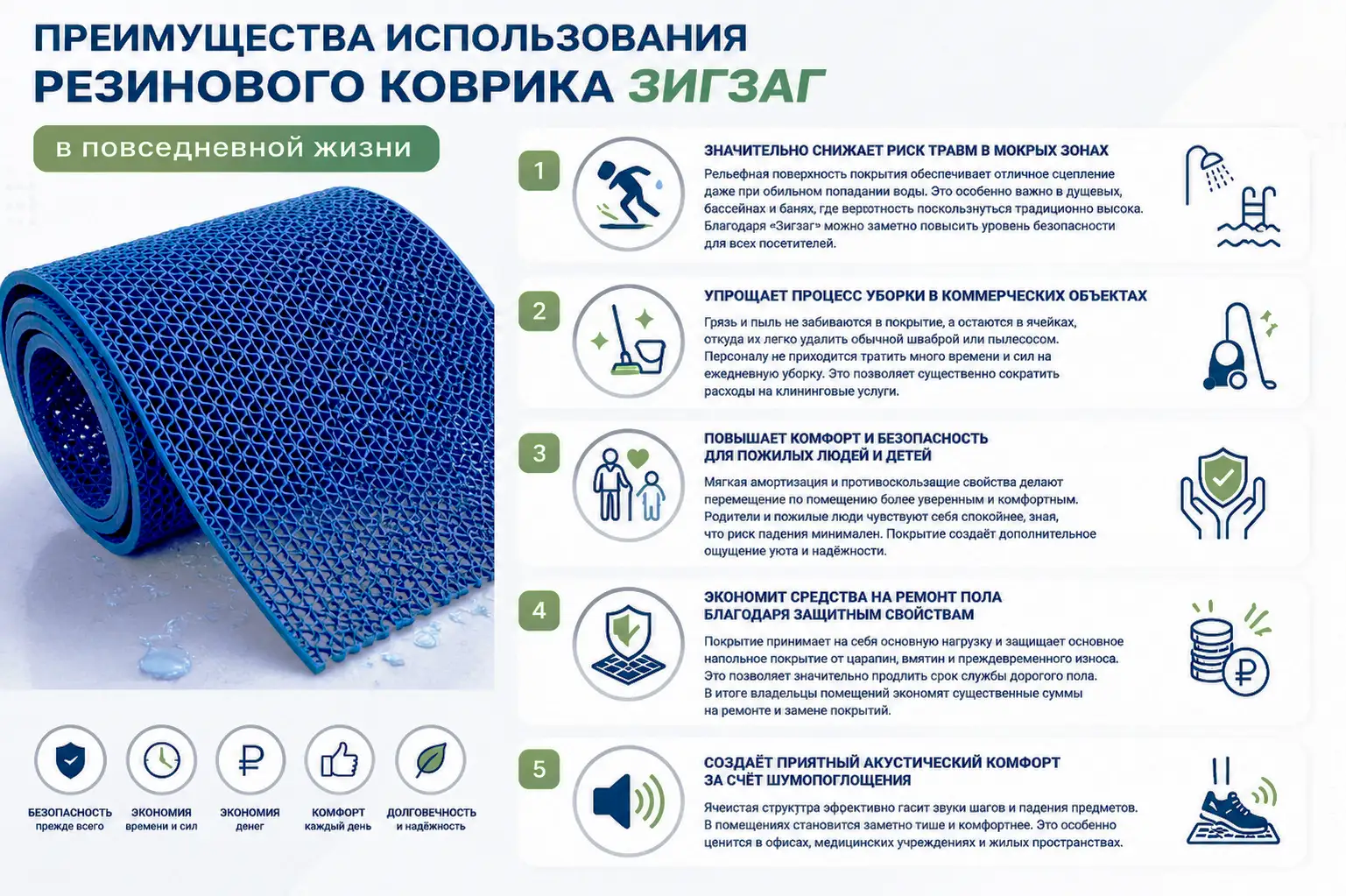 Плюсы использования коврика Зигзаг Плюсы использования коврика Зигзаг