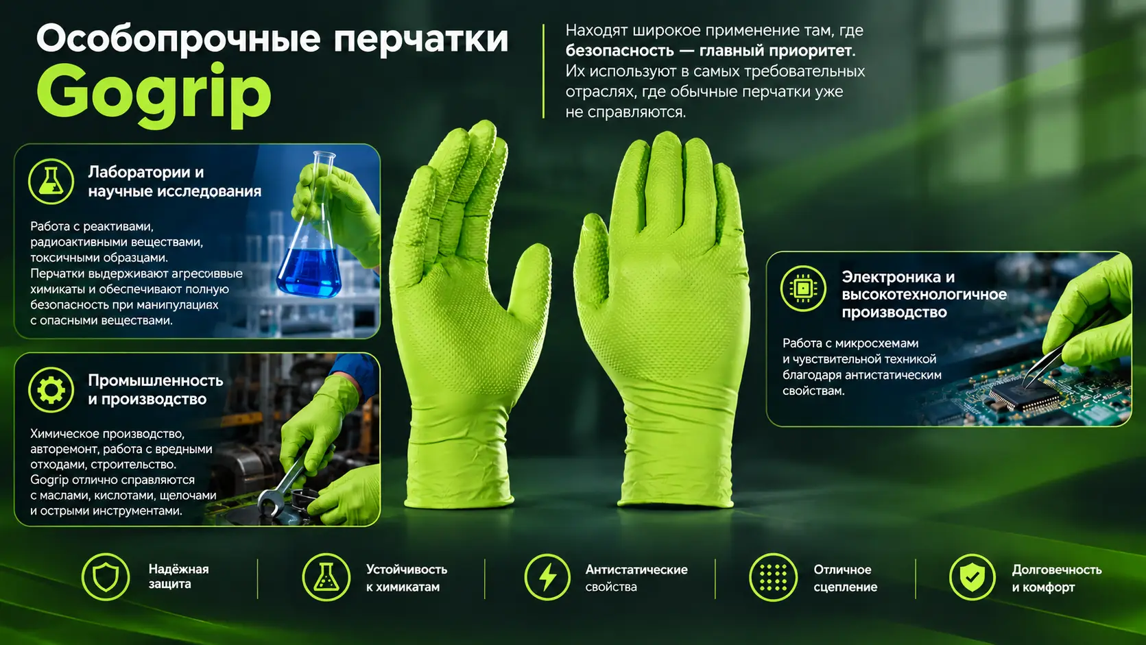 Сферы применения особопрочных перчаток Gogrip Сферы применения особопрочных перчаток Gogrip