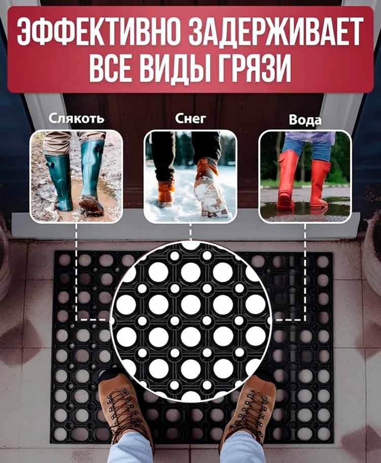 Свойства резинового ячеистого коврика