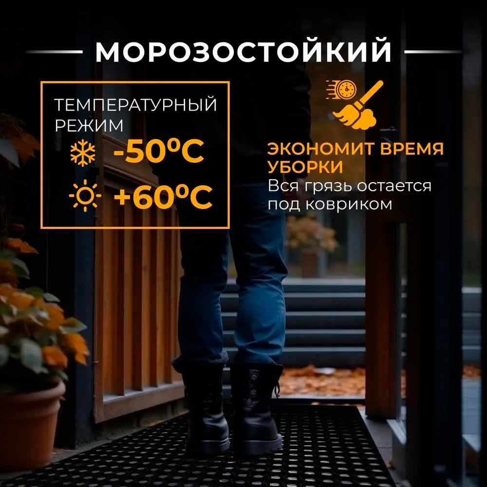 Морозостойкость грязезащитного коврика Морозостойкость грязезащитного коврика