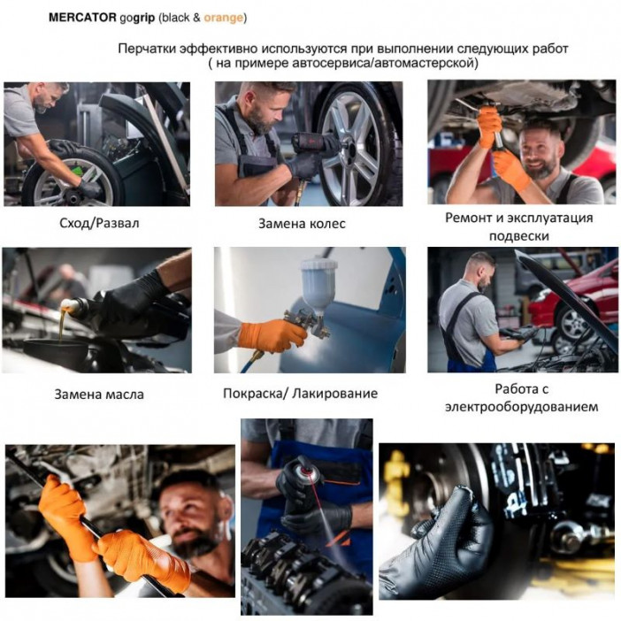 Перчатки нитриловые GOGRIP удлиненные особопрочные 30см голубые 25 пар M, L, XL   