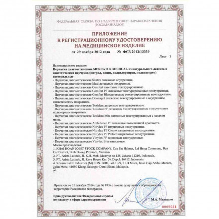 Перчатки нитриловые Nitrylex Protect фиолетовые 100 пар S, M, L